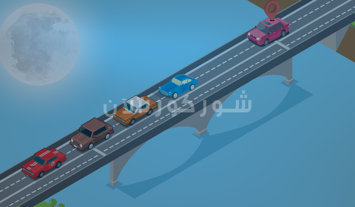 Definition av väg, körbana, körfält och vägren.