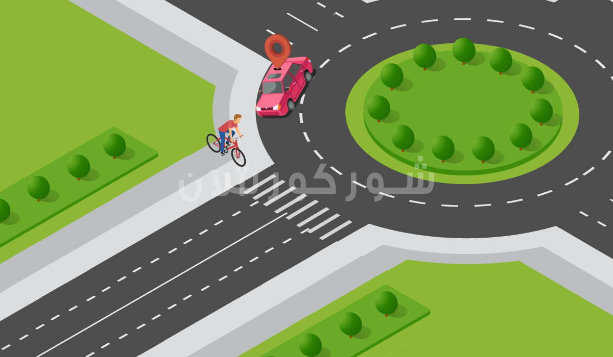 Definition av väg, körbana, körfält och vägren.