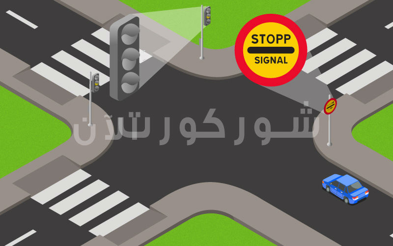 Definition av väg, körbana, körfält och vägren.