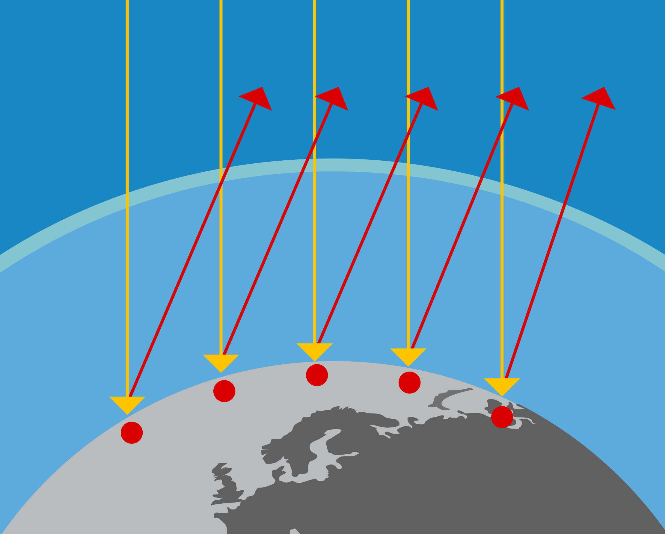 Normal greenhouse effect