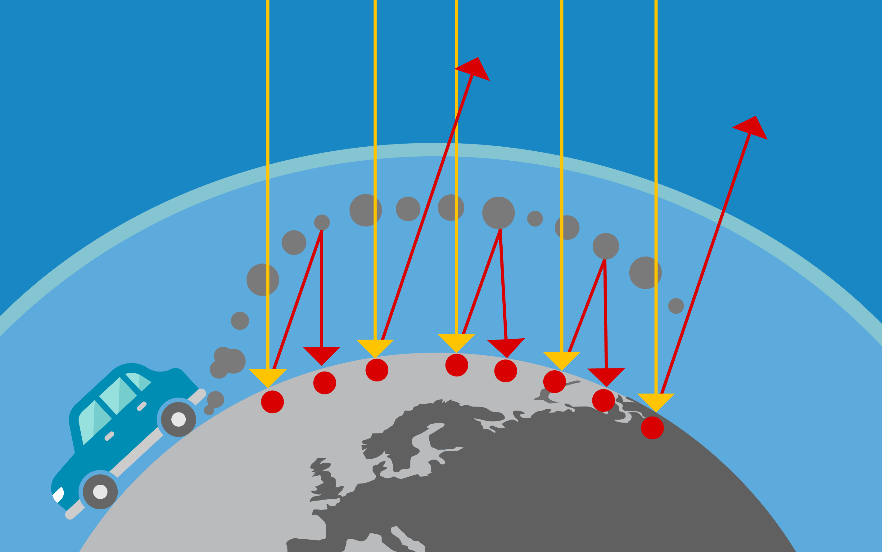 Enhanced greenhouse effect