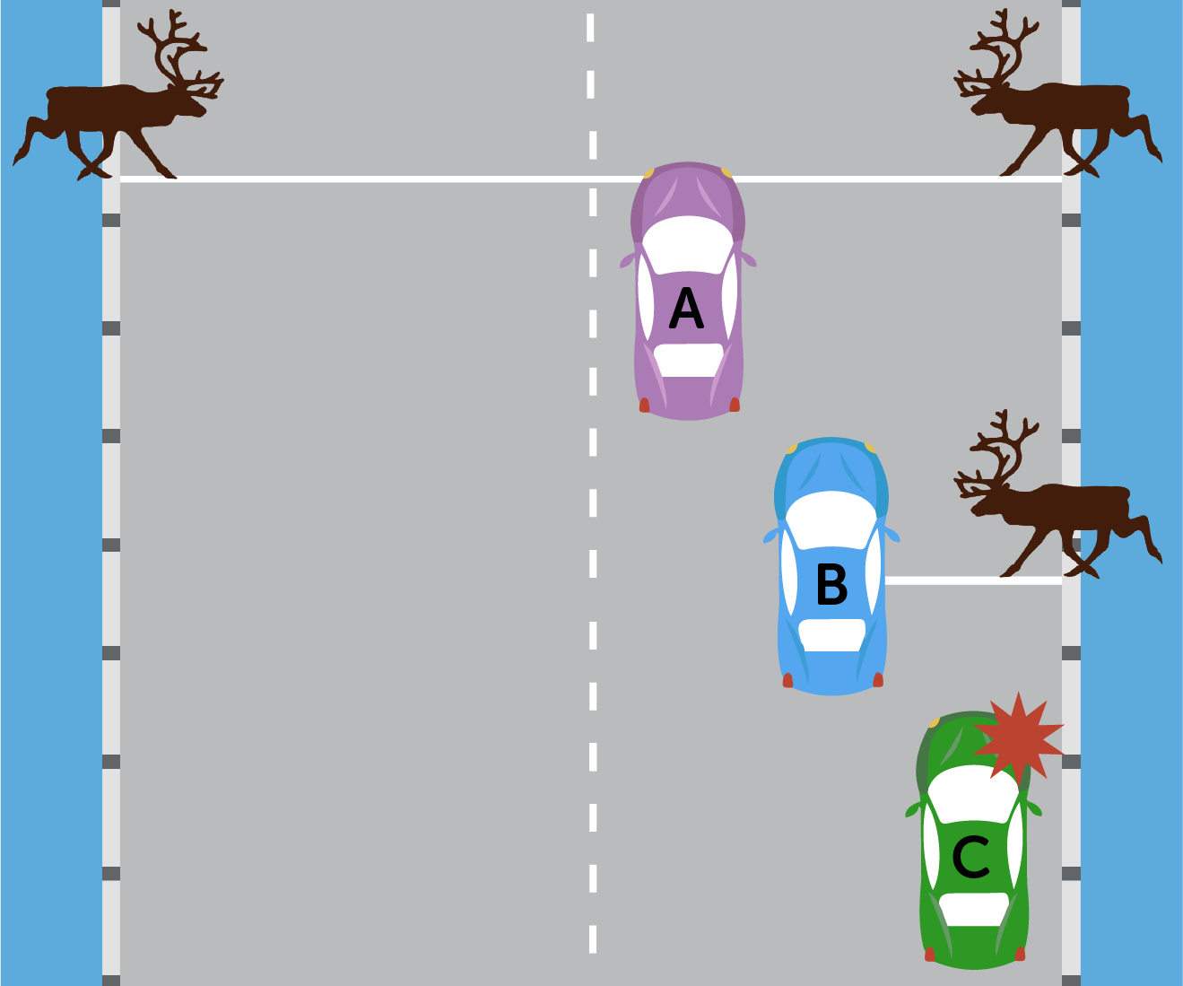 Car A has the best placement for the dark.