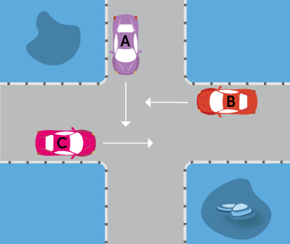 Definition av väg, körbana, körfält och vägren.