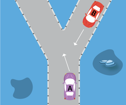 Right-hand rule, example 3