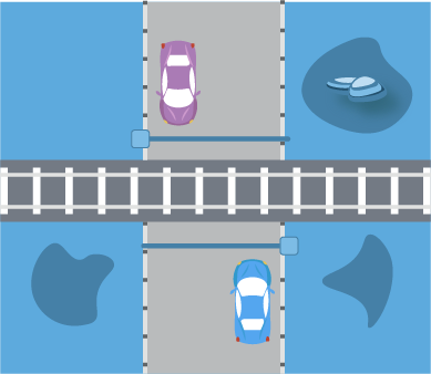 Definition av väg, körbana, körfält och vägren.