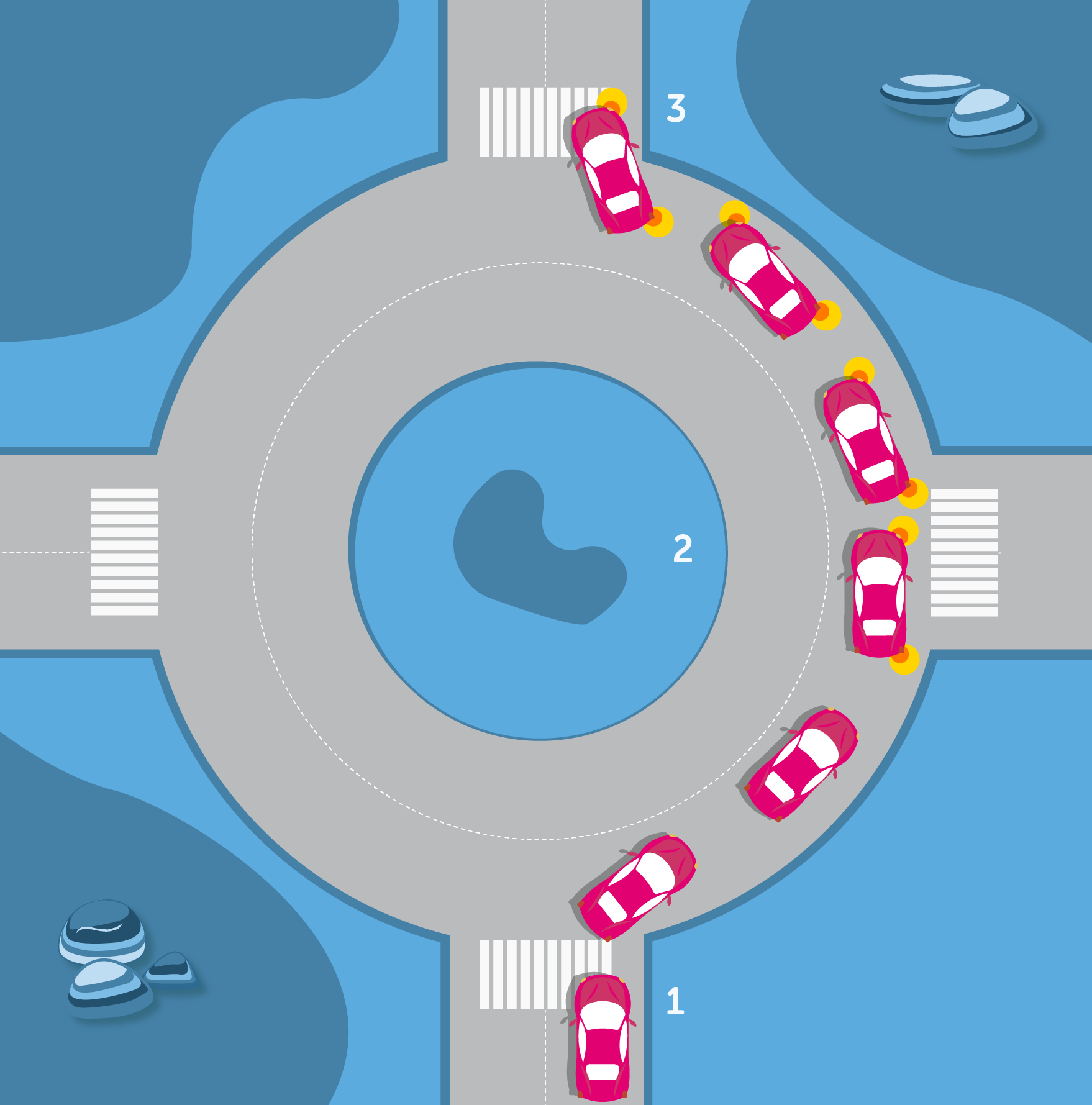 Driving straight ahead in a roundabout