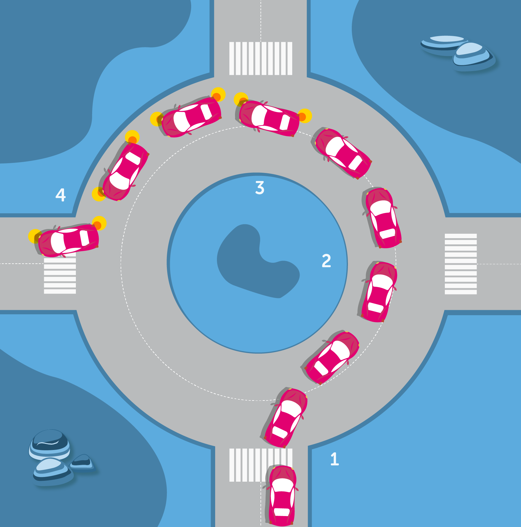 Turning left – large roundabout