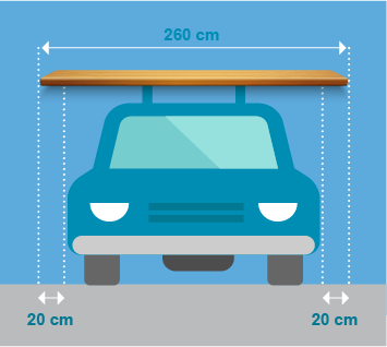 Protruding load, example 1.