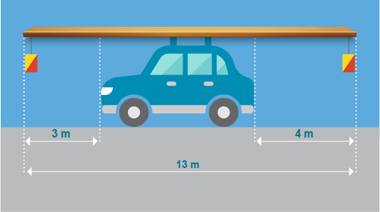 Protruding load length-wise.