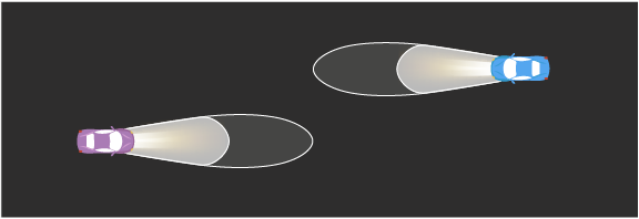 Correct dimming of full beams, example 2.