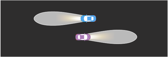 Correct dimming of full beams, example 3.
