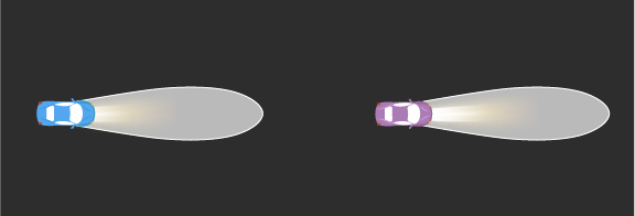 Definition av väg, körbana, körfält och vägren.