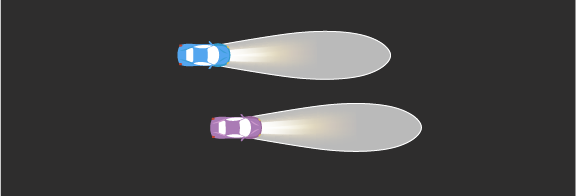 Correct dimming of full beams, example 6.