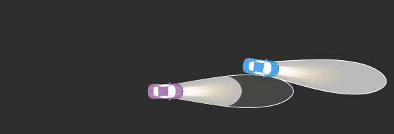 Correct dimming of full beams, example 7.