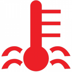 Definition av väg, körbana, körfält och vägren.