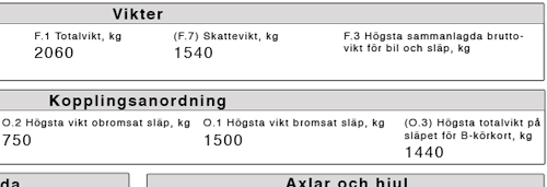 Swedish car registration certificate.