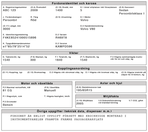 Car registration certificate